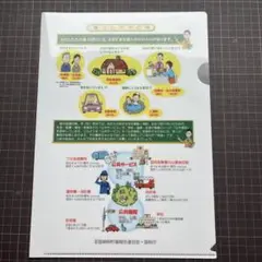 暮らしの中の税　クリアファイル A4サイズ