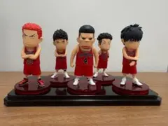 Item thumbnail for item a7f17d81-c98a-4963-842f-ffbe23400cb2