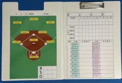 野球アナウンスボード Ａ４折りたたみバインダー 【タイプA】背番号なし・カラー