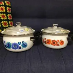 Item thumbnail for item c4245f32-35b4-464b-b885-72a15ca7be36
