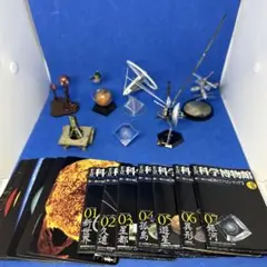 王立科学博物館 第二展示場 黒のフロンティア