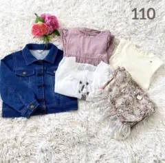 Item thumbnail for item 1c45090b-6bf4-4de5-982d-4c39f929e3ac