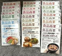 Item thumbnail for item d42889a1-36ef-469c-9cf1-dd983ee9056c