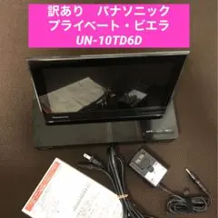 Item thumbnail for item e3178aae-9d9a-4f24-92f8-73e3de77c751