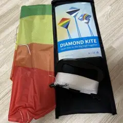 Item thumbnail for item 2dd57626-1cba-4c54-b885-e2177580845e