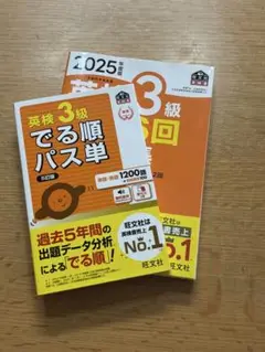 Item thumbnail for item 5a222655-2ef2-4d63-bed6-0db5c719c9ef