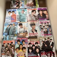 Item thumbnail for item e8059f0a-b28f-409c-9acb-a6fdfa4d4e27