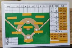 野球作戦ボード Mサイズ 記名マグネット40枚付き