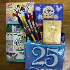 Item thumbnail for item 71641c90-dda7-4a4c-95b2-7472b10de6a5