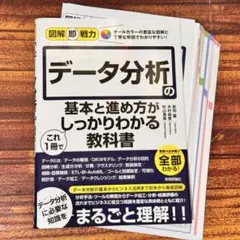 【裁断済】論理学研究 1 裁断済】論理学研究 1 論理学研究 1【新装版】 | みすず書房