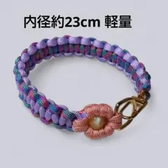 Item thumbnail for item 02c80ea8-2c90-4295-a070-233182660b72
