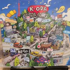 自己ベスト・3