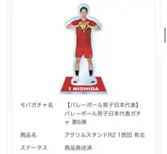 西田有志