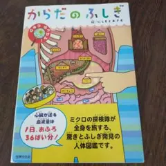からだのふしぎ