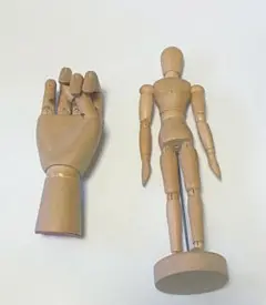 Item thumbnail for item 40fb3d8d-7014-4c69-99bd-8d9dedc2548a