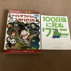 ナイトザファリのサバイバル 1 & 100日後に死ぬワニ