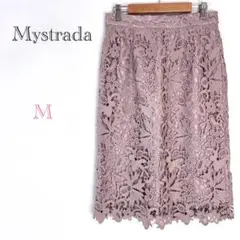 Item thumbnail for item 4b42d8fa-1b9d-48e8-90ef-5ff59ea16d06