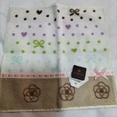 Item thumbnail for item 297d3a27-548a-4694-a278-0dc0ae85505b