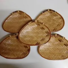 Item thumbnail for item 0cdd7d1b-bf53-41e2-a9ab-96e742be43eb