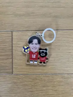 Item thumbnail for item c9385011-b761-4f6b-936a-07043e16f2f2