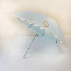 Item thumbnail for item ee8985f6-ac58-4c49-b499-eddfccf6045a