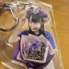 Item thumbnail for item 18ae4902-149d-4a1d-936f-dc26b3c49dc1