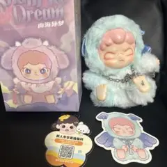 Item thumbnail for item bdedef2f-11b8-4070-bad6-9afee09014eb