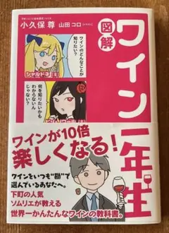 図解 ワイン一年生 初版 アンケートハガキ、帯付