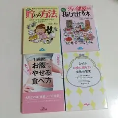 「絶対貯める方法」「汚い部屋から抜け出す本」「1週間でお腹からやせる食べ方」他