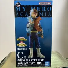 Item thumbnail for item 071ae44f-5521-49be-93ba-e8df2979f075