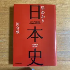 早わかり日本史 河合敦 日本実業出版社