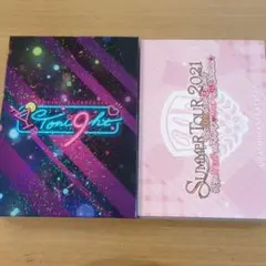 Item thumbnail for item 6bac79f1-e076-4464-aa51-3a685403c129