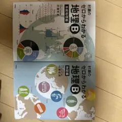 村瀬のゼロからわかる地理B