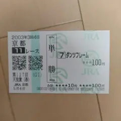 ダンツフレーム　馬券　ウマ娘