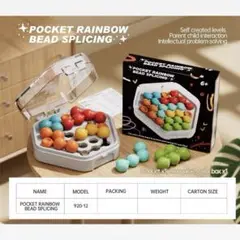Item thumbnail for item f44f4e2a-cd36-40b1-bc46-94287be7cde7