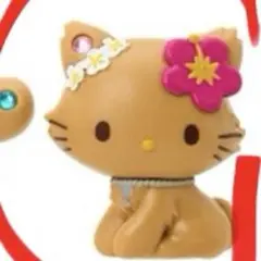 チャーミーキティ トコナツ サンリオ 日焼け