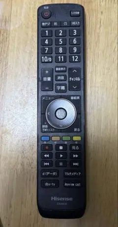 Item thumbnail for item 3e7135ad-b18c-471e-9864-0fa9ffabbee8