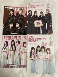 Item thumbnail for item 44856f9d-280b-412a-bfc8-babcc14e0311