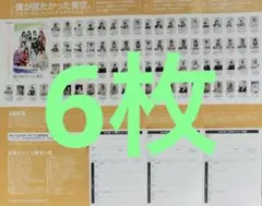 Item thumbnail for item 4ffdda3c-e24d-4686-9947-f66d82f16c72