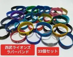 Item thumbnail for item b0fbfc06-2382-4d67-b08d-db89a80f6b9e