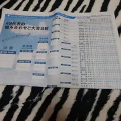 第107回 全国高校野球選手権大会 2025年8月 朝日新聞
