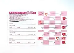 プリスト 60ポイント