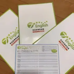 7+ English フレーズ英会話