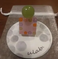 Item thumbnail for item fadf8cde-e2d8-4bfd-b914-22beb9a48c7c