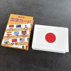 七田式　国旗カード　フラッシュカード