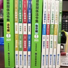 Item thumbnail for item 225007a1-6378-4f70-81c8-0824a3da679e