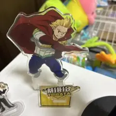ヒロアカミリオ