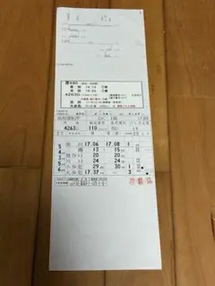 JR四国　特急用スタフ Yahoo!オークション - JR四国 運転士用スタフセット 電車用4枚
