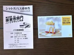 Item thumbnail for item ee33060d-8bff-492a-984d-c143169c8b4c