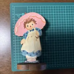 Item thumbnail for item f5933f77-bef5-4108-840a-1b4a61f9ff7a